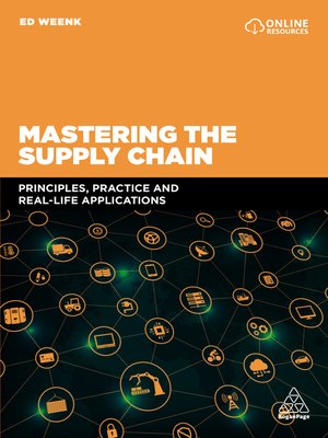 cover image of Mastering the Supply Chain